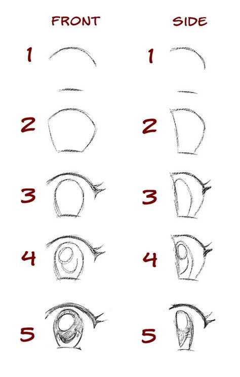 Eyes Drawing Anime, Easy Anime Eyes, Manga References, Anime Drawings For Beginners, Eye Drawings, Basic Sketching, How To Draw Anime Eyes, Random Sketches, Pencil Drawings For Beginners