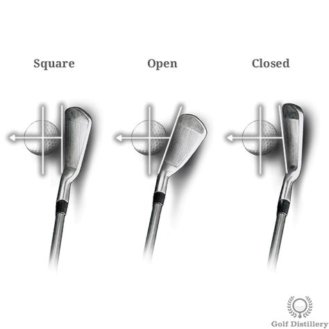 Golf Setup - How to Set Up the Perfect Address Position in Golf Golf Etiquette, Golf Club Grips, Golf Techniques, Golf Trolley, Best Golf Clubs, Golf Drills, Golf Rules, Golf Club Sets, Golf Tips For Beginners