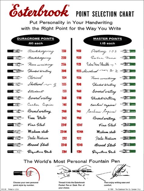 Esterbrook fountain pen nib selection Fountain Pens Calligraphy, Calligraphy Tools, Fountain Pen Nibs, Hermann Hesse, Reference Chart, How To Write Calligraphy, Calligraphy Nibs, Dip Pen, Pen Nib