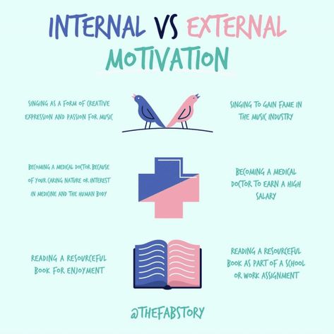 Internal vs External Motivation – Fabulous Magazine Fabulous App, Types Of Motivation, Group Therapy Activities, Internal Motivation, Small Business Management, Intrinsic Motivation, Speaking Activities, Child Therapy, Self Determination