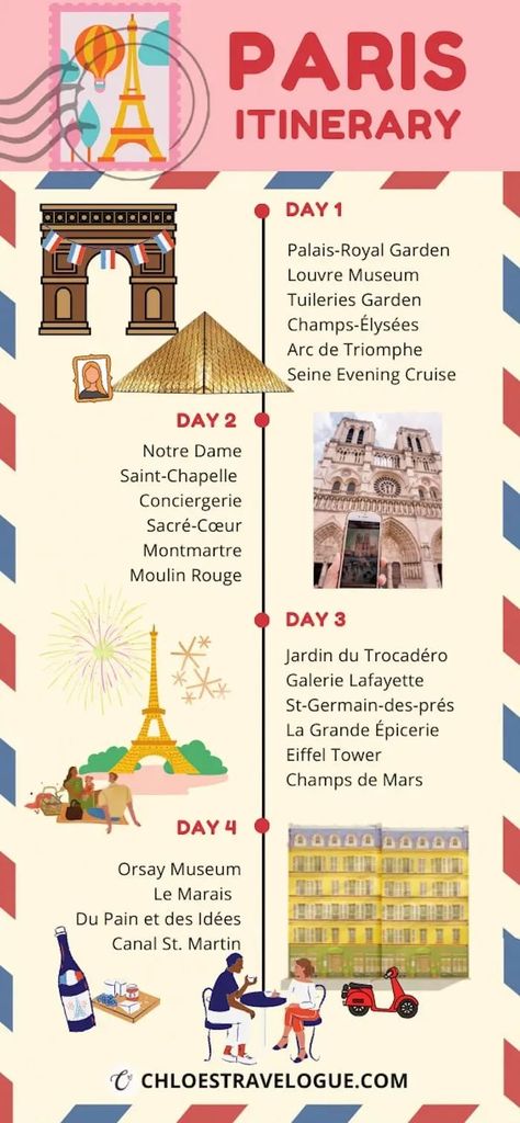 France Trip Itinerary, 3 Days In Paris Itinerary, Paris Itinerary 3 Days, Paris Trip Planning, Canal St Martin, 4 Days In Paris, Seine River Cruise, Europe 2024, France Itinerary