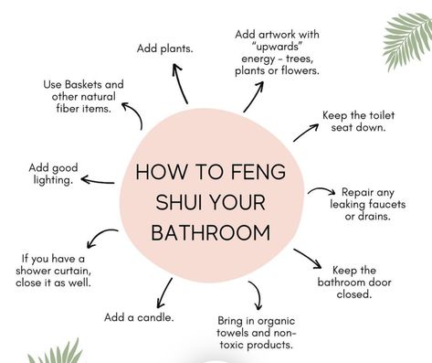 House Feng Shui Tips, Fung Shway Rules, Leaking Faucet, Feng Shui Bathroom, Feng Shui Basics, Feng Shui Guide, Girly Tips, How To Feng Shui Your Home, Vibrational Medicine