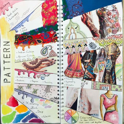 Mind map. AS textiles. Lydia Fashion Sketchbook Ideas, Art Sketchbook Layout, A Level Art Sketchbook Layout, Mind Map Art, Sketchbook Layout, Textiles Sketchbook, Gcse Art Sketchbook, A Level Art Sketchbook, Sketch Books