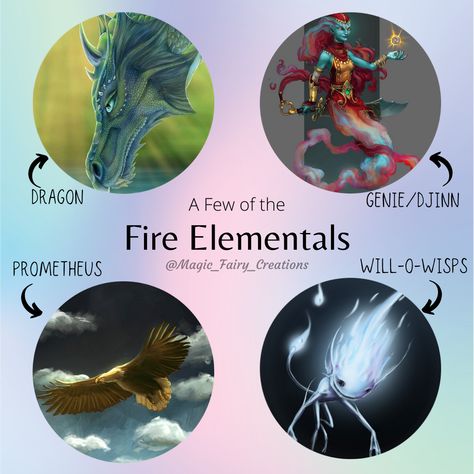 Types Of Supernatural Beings, Types Of Fae, Elemental Fairy, Fairy Lore, Magical Creatures Mythology, Fairies Mythology, Mystical Creatures Mythology, Fantasy Creatures Mythology, Whimsical Mushrooms