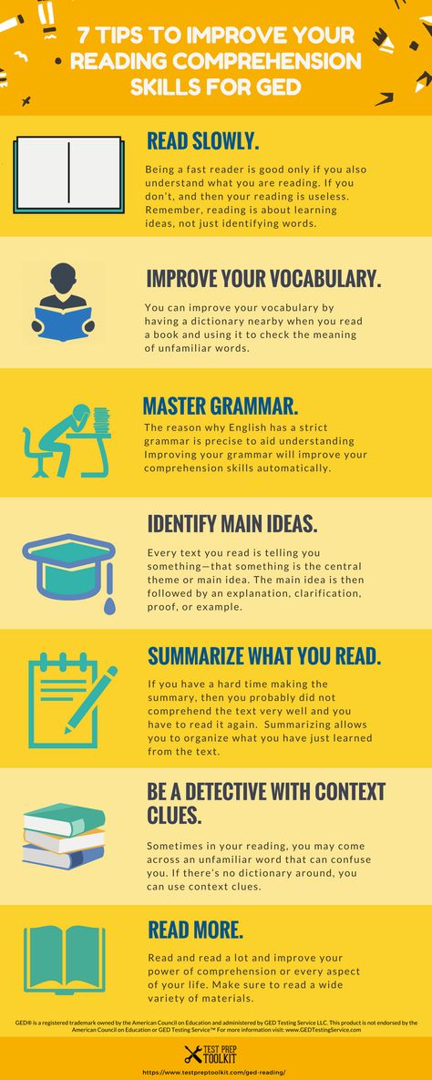 🔥 New infographic 🔥    #Study #GED #TestPrepToolkit #GEDStudy #GEDPracticeTest #OnlineClasses #Learning Ged Study Tips, Ged Study Guide 2023, English Study Plan, Ged Study, Ged Study Guide, College Printables, Study English Grammar, Study Hall, Improve Reading Comprehension