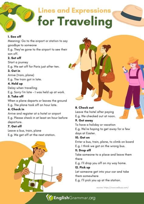 Travel English, English Grammar Rules, Study English Language, English Lesson Plans, English Teaching Resources, Spanish Teaching Resources, Idioms And Phrases, Grammar Rules, English Language Teaching