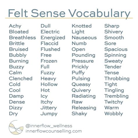 To make sense of your experiences it helps to have the vocabulary to describe what you are sensing in your body. Yet, having a felt sense… Effective Speaking, Emotional Processing, Somatic Experiencing, Somatic Therapy, Counseling Tools, Mind Health, Words To Describe Yourself, Therapy Resources, Therapy Worksheets