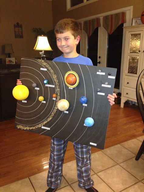 Solar System Model Project, Solar System Projects For Kids, Solar System Activities, Planet Project, Solar System For Kids, Solar System Model, Solar System Projects, Solar System Poster, Solar System Crafts