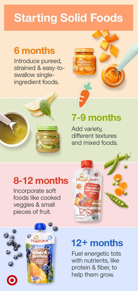 Made specifically for each stage of Baby’s development, Happy Baby helps introduce solid foods to your little one. Nutrition Packaging, Nutrition Photography, Baby Food Guide, Breakfast Nutrition, Nutrition Breakfast, Nutrition Poster, Nutrition Infographic, Nutrition Logo, Diy Baby Food