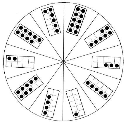 Early Numeracy, Math Number Sense, Math Groups, Math Intervention, Math Work, Ten Frames, Ten Frame, Math Workshop, Math Numbers