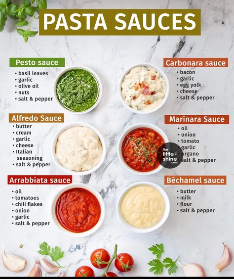 Continental Sauces, Types Of Pasta Sauce, Culinary Cooking, Homemade Cookbook, Homemade Sauce Recipes, Resep Salad, Tastemade Recipes, Indian Cooking Recipes, Tasty Recipes Videos