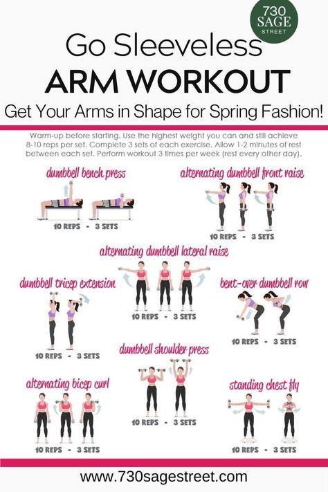 Arm Workout Get Your Arms in Shape for Spring Fashion. Getting toned arms so that you can sport all of the fun new spring fashions isn’t difficult. Plus, these one are perfect to workout at home Arm Workout Women, Reps And Sets, Workout For Women, Arm Fat, Get Toned, Toned Arms, At Home Workout Plan, At The Gym, Arm Workout