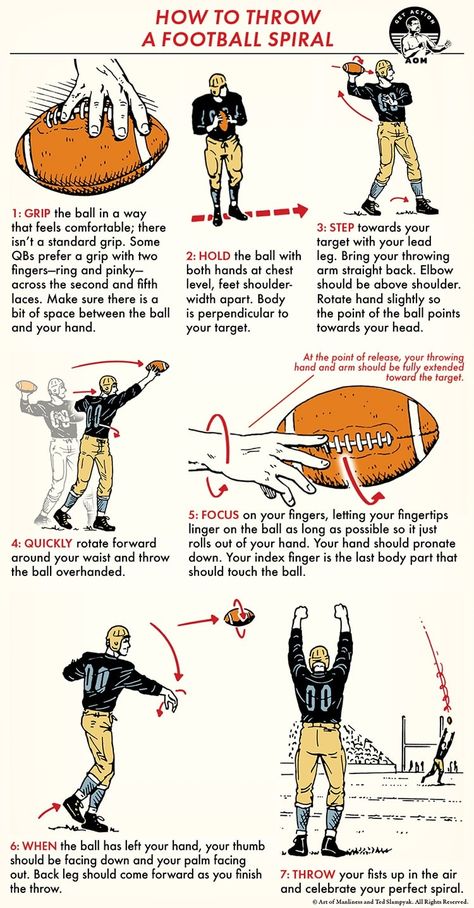 How to Throw a Perfect Football Spiral: An Illustrated Guide | The Art of Manliness How To Throw A Football, Football Positions Explained, Understanding Football, Football Positions, Football Formations, Throwing A Football, Friday Football, Manly Stuff, Dog Body Language