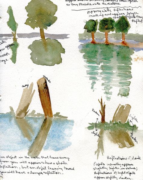 Breaking The Rules, Watercolor Beginner, Water Reflection, Learn Watercolor, Watercolor Water, Art Basics, Watercolor Paintings For Beginners, Watercolor Lessons, Diy Watercolor Painting