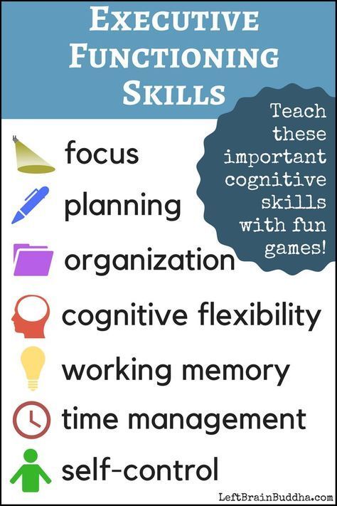 10 Fun Activities That Teach Executive Functioning to Kids and Teens - Left Brain Buddha Executive Functioning Activities, Executive Functioning Strategies, Teaching Executive Functioning, Executive Functions, Left Brain, Executive Functioning Skills, Fun Organization, Executive Function, Working Memory