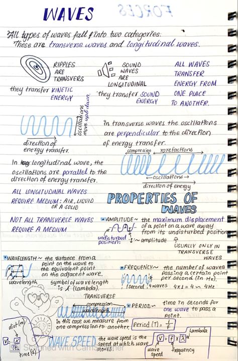 Longitudinal Waves Physics, Physics Charts Ideas Class 12, Physics Magnetism Notes, Work And Energy Physics Class 9 Notes, Chemistry Motivation, Class 11 Physics Notes, Physics Waves, Igcse Physics, Physics Wallah