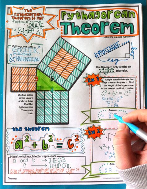 Doodle Notes Math, Math Doodles, Teaching Geometry, Visual Note Taking, Math 8, Yankee Doodle, Math Interactive, Doodle Notes, Math Interactive Notebook