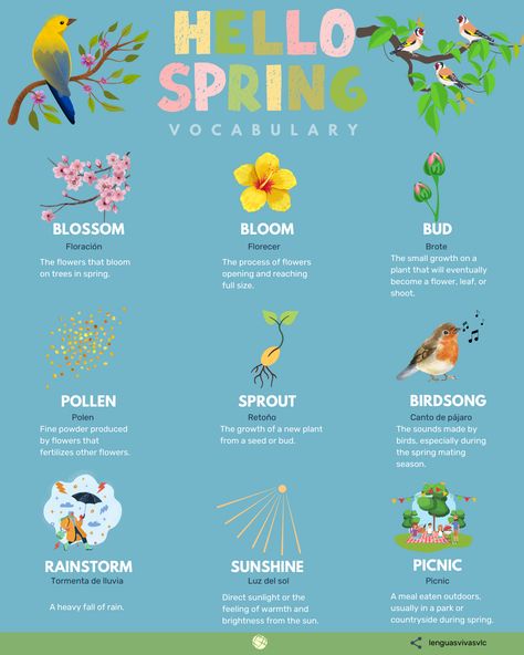 Vocabulary boost! 🌸 It's the perfect time to learn spring-related words. What other words come to mind when you think of April? Share below! 🌼 Spring Vocabulary, Bts Wallpaper, Vocabulary, To Learn, You Think, Thinking Of You, Mindfulness, Bts, Quick Saves