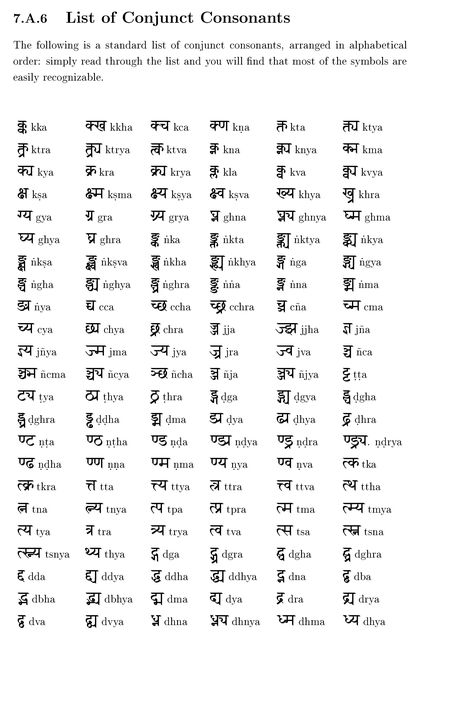 Sanskrit Learning, Hindi Consonants, Learn Sanskrit, Sanskrit Grammar, Spoken Hindi, Cursive Writing Practice Sheets, Hindi Grammar, Kannada Language, Sanskrit Names