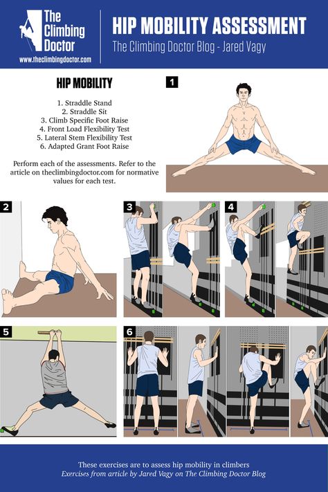 Research based hip mobility assessments for rock climbers. Rock Climbing Stretches, Climbing Exercises, Flexibility Test, Rock Climbing Training, Climbing Technique, Climbing Training, Climbing Workout, Indoor Rock Climbing, Neck Injury