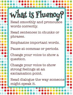 Nice little poster: What is Fluency? Reading Recovery, Fluency Practice, Reading Specialist, 4th Grade Reading, 3rd Grade Reading, Teaching Ela, 2nd Grade Reading, First Grade Reading, Reading Teacher