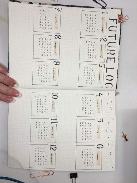 2022 Bullet Journal Setup Future log, Years in a Glace, beige Bujo First Page Ideas 2023, Yearly Overview Bullet Journal, Bujo Setup Ideas 2023, Bujo Setup 2024, Bullet Journal Year Calendar, Bujo Yearly Setup, 2023 Bujo Setup, 2025 Bullet Journal Ideas, Year Spread Bullet Journal