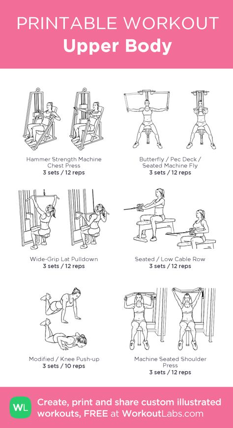 Upper Body Workout With Machines, Female Upper Body Workout Gym, Upper Body Machine Workout For Women, Gym Upper Body Workout Machines, Upper Body Gym Workout For Women Machines, Upper Body Weight Machine Workout, Machine Weights Workout, Begginer Upper Body Workout Gym, Upper Body Workout Gym Machines