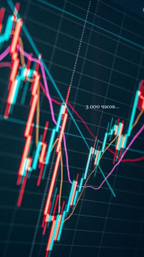 Stock Market Graph, Live Wallpaper For Pc, Glitch Wallpaper, Money Trading, Trading Courses, Trading Charts, The Program, Trading Signals, Business Infographic