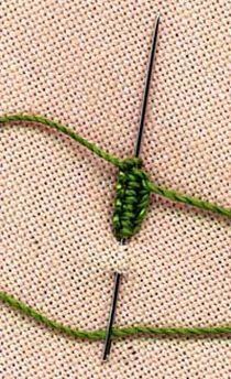 Crazy stitches, patterns for embroidery ~ DIY Tutorial Ideas! Step Illustration, Dimensional Embroidery, Brazilian Embroidery Stitches, Crazy Quilt Stitches, Needlepoint Stitches, Embroidery Stitches Tutorial, Learn Embroidery, Brazilian Embroidery, Quilt Stitching