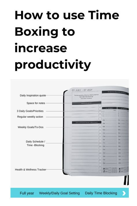 Time boxing is a very simple but massively effective productivity hack and involves 3 small steps. It's the backbone of the MY PA Planner Time Management system and the great thing about it is it is so easy to incorporate and there are so many benefits. Time Boxing Template, Time Boxing, Wellness Tracker, Weekly Goals, Time Blocking, Daily Goals, Small Steps, Productivity Hacks, Increase Productivity