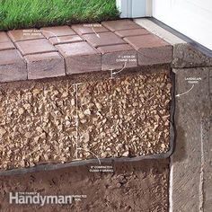 Driveway Diy, Diy Driveway, Driveway Repair, Asphalt Driveway, Patio Layout, Drainage System, Patio Style, Brick Pavers, Home Fix