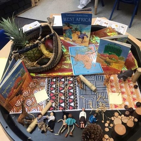 Learning and Exploring Through Play: Baby African Tuff Tray Ideas, Africa Tuff Tray Ideas, Handas Surprise Tuff Tray, Africa Tuff Tray, Africa Eyfs Activities, Eyfs Africa Topic, Africa Theme Preschool, Handas Surprise Activities, Handas Surprise Eyfs