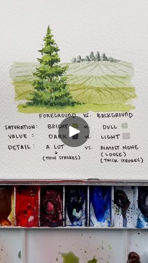 113K views · 2.2K reactions | Three differences between painting the foreground vs background in watercolor #watercolorbeginner #learnwatercolor #watercolortutorial | malleryjane Vs Background, Art Projects For Adults, Watercolor Beginner, Learn Watercolor, Watercolor Tips, Watercolor Lessons, Watercolor Paintings Tutorials, Painting Lessons, Watercolour Tutorials