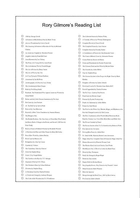 List Of Books Rory Gilmore Read, Gilmore Reading List, Books Rory Gilmore Would Read, Rory Gilmore Reading Quotes, Rory Gilmore Tbr, Every Book Rory Gilmore Read, Rory Reading Challenge, Intellectual Books Reading Lists, Rory Gilmore Quotes Books