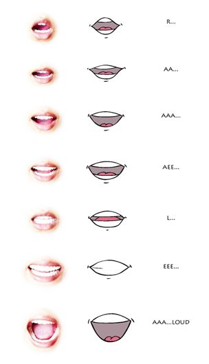 Phonemes Animation Mouth, Smirk Drawing, Shapes Animation, Mouth Shapes, Learn To Draw Cartoons, Mouth Animation, Female Anatomy Reference, Batman Drawing, Animation Sketches