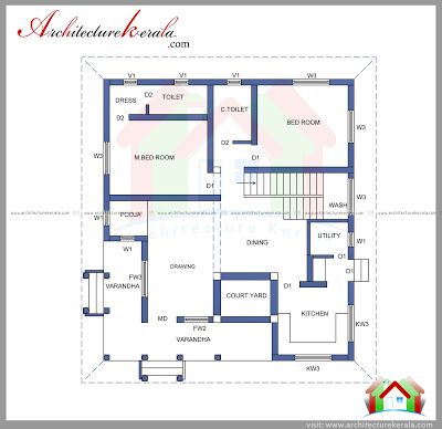 2000 SQUARE FEET HOUSE PLAN AND ELEVATION - ARCHITECTURE KERALA House Plan And Elevation, 4 Bedroom House Plan, Plan And Elevation, Kerala Traditional House, Square House Plans, Square House, Vastu House, 2bhk House Plan, One Storey House