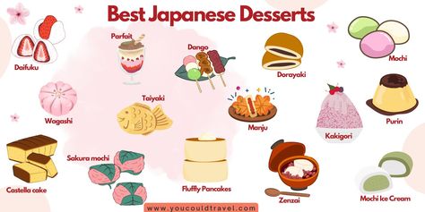 Best ever Japanese desserts to try Mizu Yokan, Japan Dessert, Sakura Mochi, Sweet Red Bean Paste, Japanese Pancake, Japanese Desserts, Parfait Desserts, Matcha Ice Cream, Azuki Bean