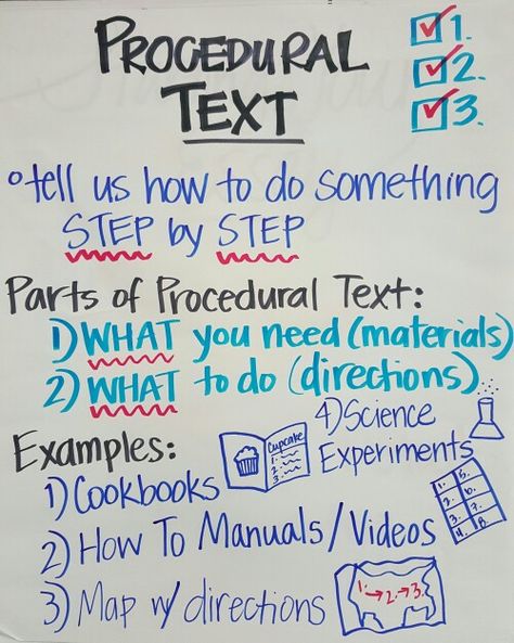 Procedural Text Anchor Chart                                                                                                                                                                                 More Informative Text Anchor Chart, Procedure Anchor Charts, Procedural Text Anchor Chart, Editing And Revising Anchor Chart, Procedure Writing Grade 1, Procedural Writing Grade 1, Procedural Writing Anchor Chart Grade 2, Procedure Writing Anchor Chart, Procedural Writing Anchor Chart