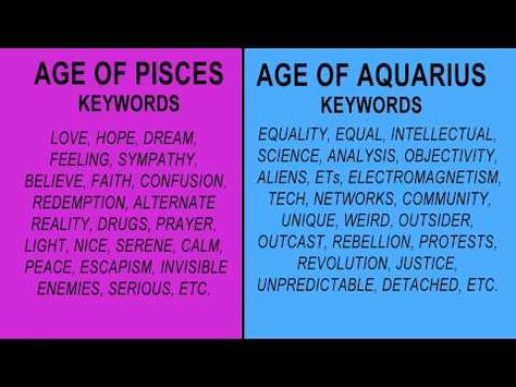 Keywords.. Galactic Astrology, Age Of Pisces, Dna Activation, Aquarius Pisces Cusp, Moon Zodiac, Twin Flame Art, Alphabet Code, Celebration Day, Age Of Aquarius