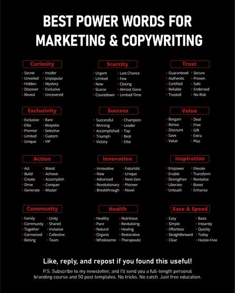 Charles Miller on LinkedIn: If you're a... - Copywriter - Content writer - Or marketer Then save… | 145 comments Copywriting Words, Emotional Copywriting, Copywriting Infographic, Boss Tips, Copywriting Ads, Power Words, Business Terms, Training Activities, Marketing Copywriting