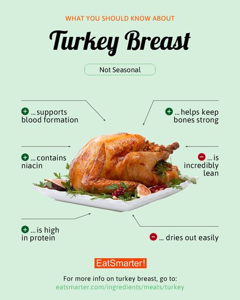 Healthy Protein Drinks, Benefits Of Chicken, Benefits Of Healthy Eating, Healthy Turkey Recipes, Healthy Oil, Protein Food, Healthy Turkey, Carnivore Diet, Healthy Oils