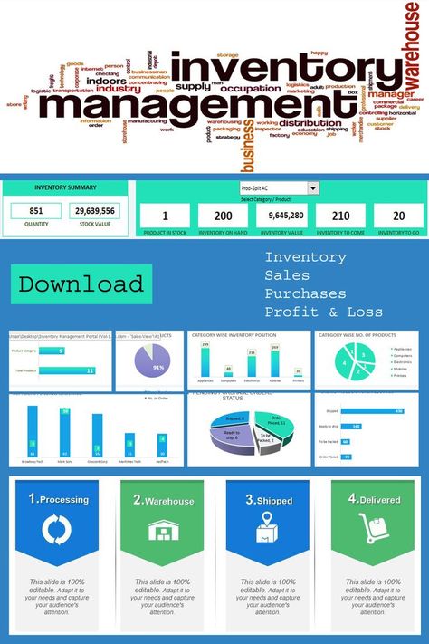 Warehouse and Inventory Management Inventory Management Templates, Warehouse Inventory, Profit And Loss, Profit And Loss Statement, Transportation Industry, Inventory Management, Supply Chain Management, Excel Templates, Supply Chain