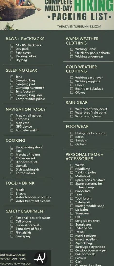 Hiking Necessities, Hiking Packing, Ms Word Design, Hiking Packing List, Best Hiking Gear, Camping Essentials List, Beginner Hiking, Hiking Workout, Kayak Camping