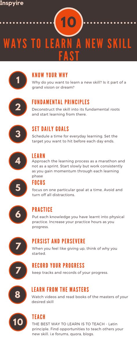 Skills are essential for our success and survival in today's world. Want to learn a new language?Programming? Swimming? Here are ten ways to help you learn a new skill fast. Skills Of A Lawyer, How To Master Any Skill, Essential Skills To Learn, Learning A New Skill Quotes, How To Learn New Skills, Valuable Skills To Learn, How To Learn Languages Fast, Good Skills To Learn, Skills To Learn Women