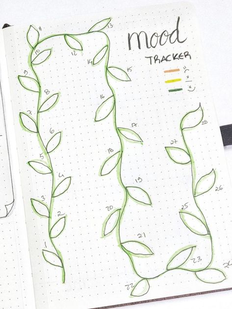 Ivy Mood tracker Idea Ivy Drawing, March Bullet Journal, Bullet Journal Font, Bullet Journal Ideas Templates, Journal Inspiration Writing, Bullet Journal Mood Tracker Ideas, Bullet Journal Paper, Bulletin Journal Ideas, Self Care Bullet Journal