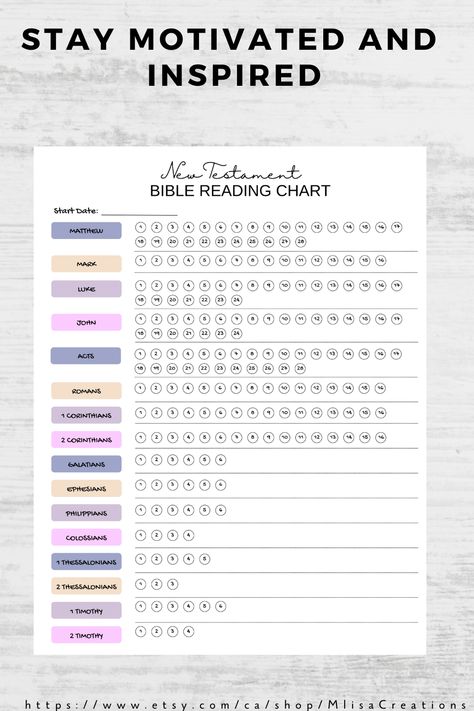 What Book Of The Bible To Read First, Bible Reading Plan New Testament, Books Of The Bible Reading Tracker, Bible Reading Tracker Free Printable, New Testament Reading Chart, Bible Tracker Printable, New Testament Reading Plan, Bible Checklist, Bible Tracker