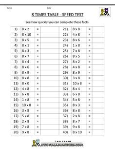 times table test 8 times table speed test 8 Times Table, 5 Times Table, Multiplication Test, Multiplication Timed Test, Opposites Worksheet, Free Multiplication Worksheets, Decimals Worksheets, Multiplication Worksheets, Times Tables