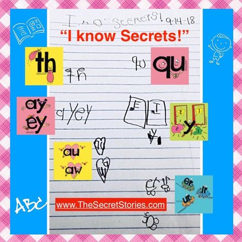 Secret Stories Phonics, Writing Examples, Secret Stories, Writing Samples, Phonics Posters, Sound Wall, Ela Writing, 1st Grade Writing, Sight Word Reading