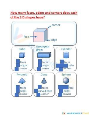 Count the faces, edges and corners of the 3D shapes. #Grade-2 #Grade-3 #Grade-4 3d Shapes Worksheets, The Worksheet, Shapes Worksheets, 3d Shapes, Grade 4, Grade 3, Grade 2, You Can Do, 3 D