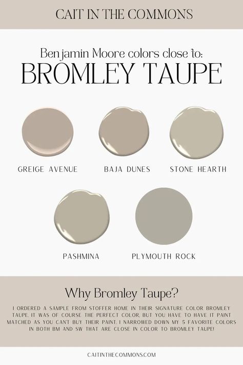 Jean Stoffer Design Paint Colors, Stoffer Home Paint Colors, Bromley Taupe Paint, Kensington Taupe Paint, Medium Taupe Paint Colors, Taupe Bedroom Paint, Benjamin Moore Smoky Taupe, Smokey Taupe Benjamin Moore Cabinets, Bromley Taupe Cabinets